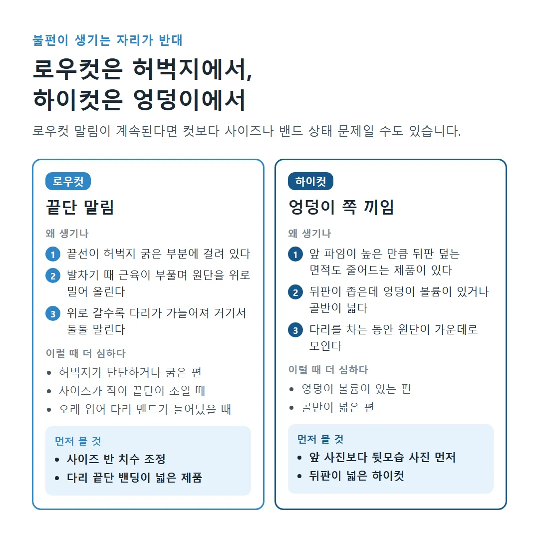 로우컷 끝단 말림과 하이컷 엉덩이 쪽 끼임이 생기는 이유, 더 심해지는 경우, 먼저 볼 것
