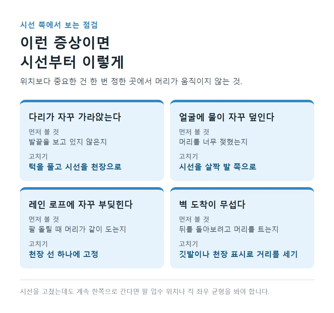 배영 증상 네 가지별로 먼저 볼 시선 문제와 고치는 법