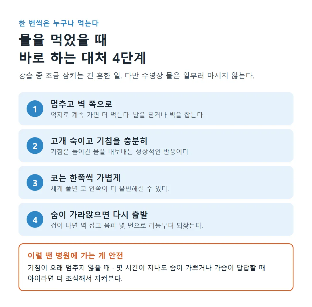 물을 먹었을 때 바로 하는 대처 4단계