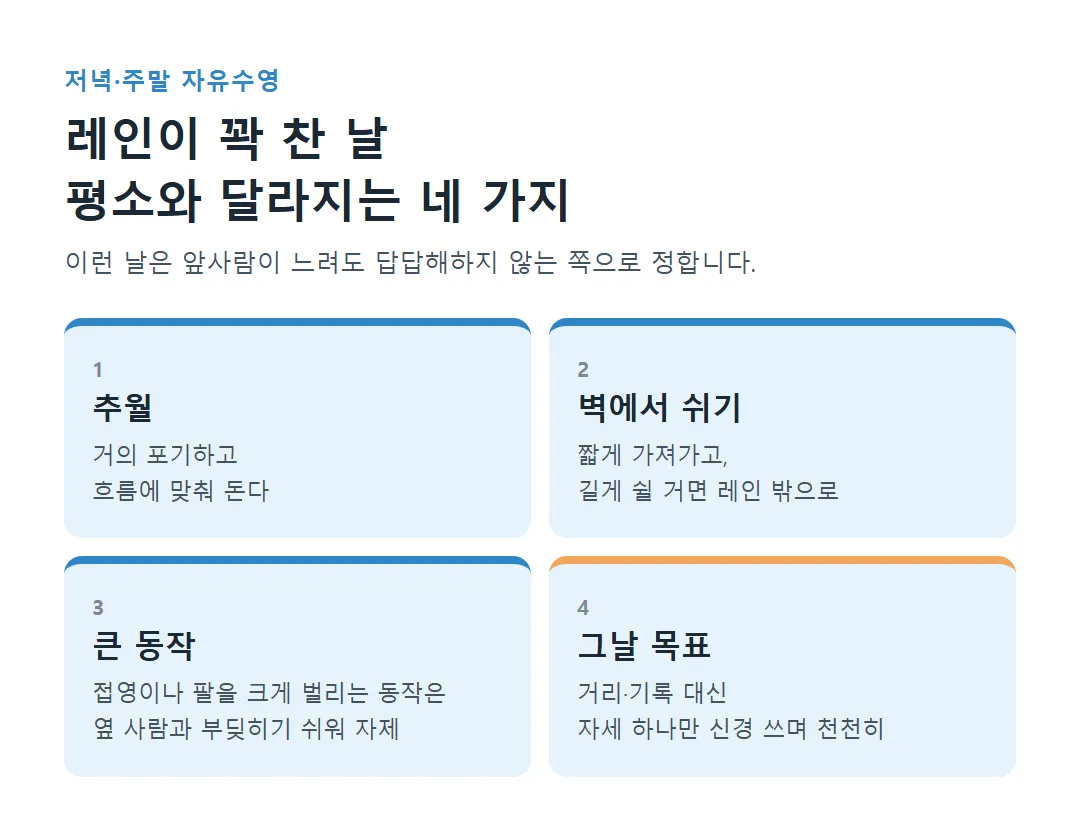 레인이 꽉 찬 날 달라지는 네 가지: 추월은 거의 포기, 벽에서는 짧게 쉬기, 큰 동작 자제, 그날 목표는 자세 하나