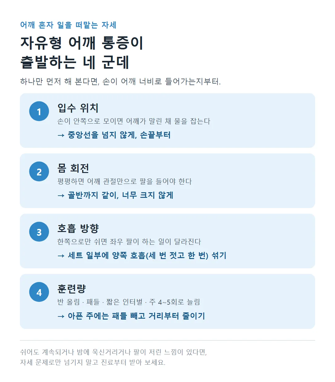 자유형 어깨 통증이 출발하는 네 군데와 각각 바꿔 볼 것 카드
